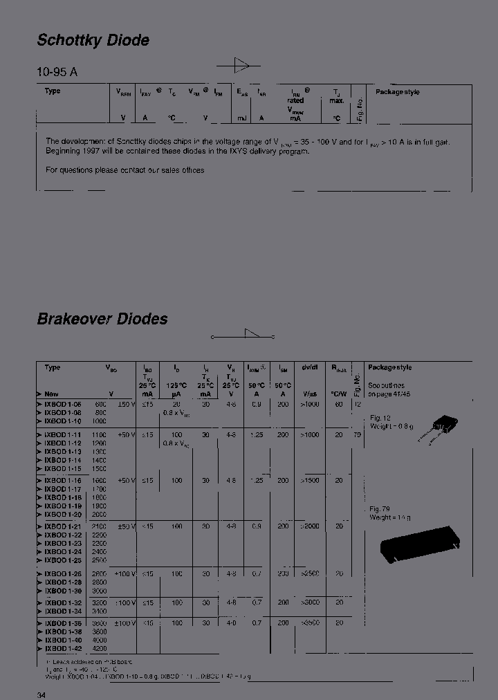 IXBOD1-26_3808292.PDF Datasheet