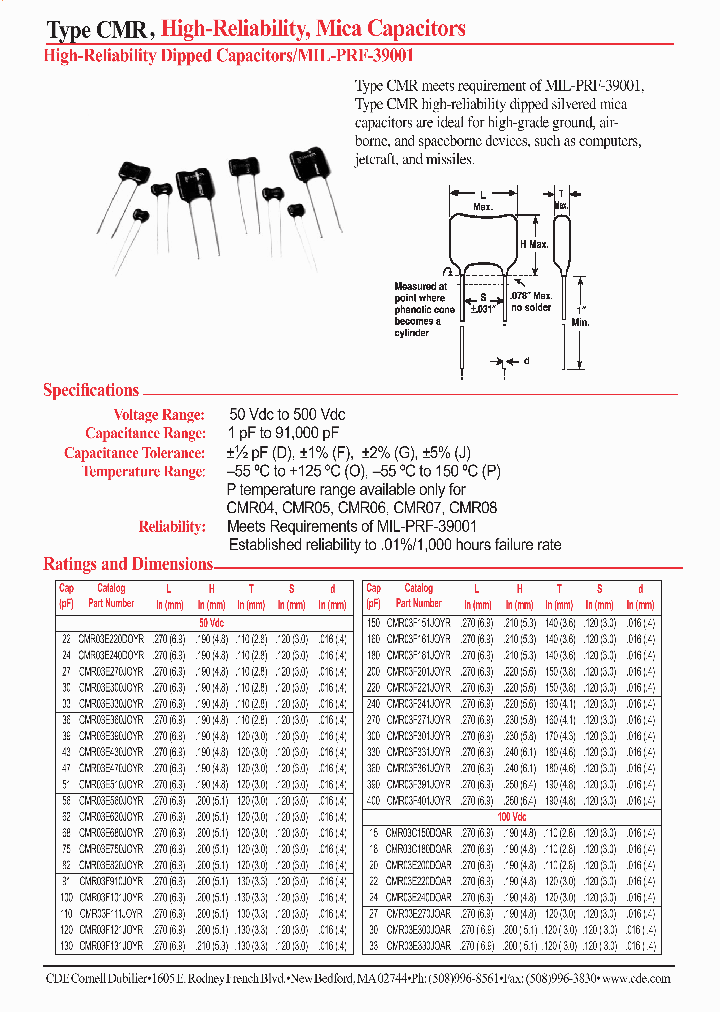 CMR05C2R5DODP_3809355.PDF Datasheet
