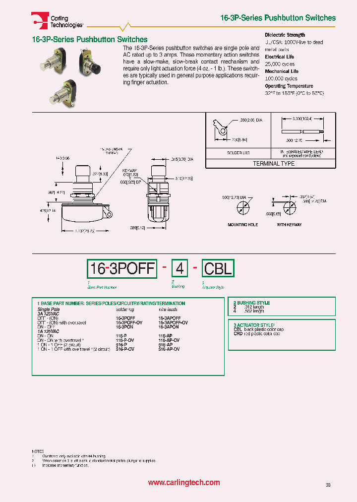 16-3POFF-4-CRD_3809105.PDF Datasheet