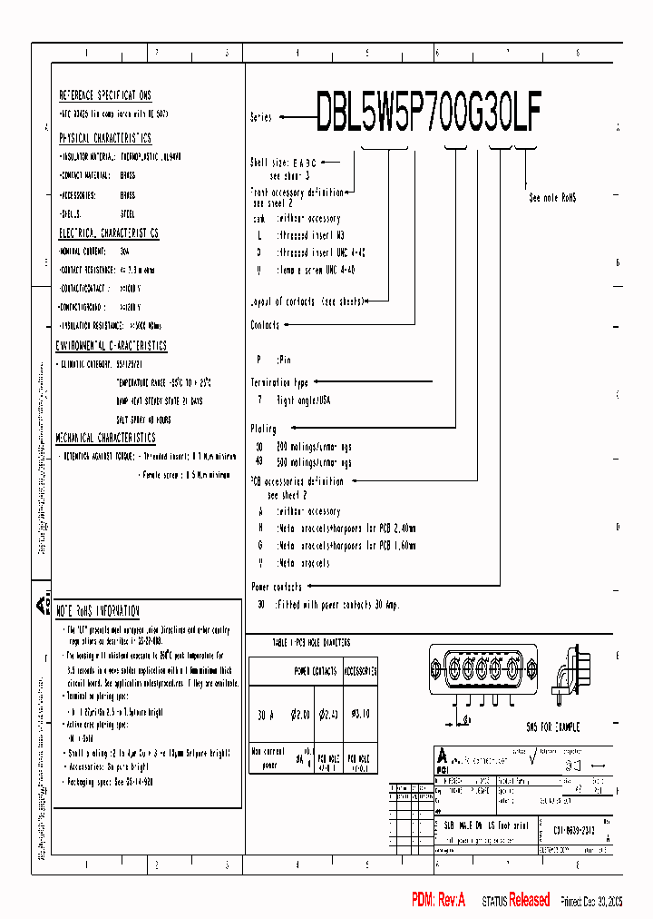 DOC8W8P700H30LF_3808070.PDF Datasheet