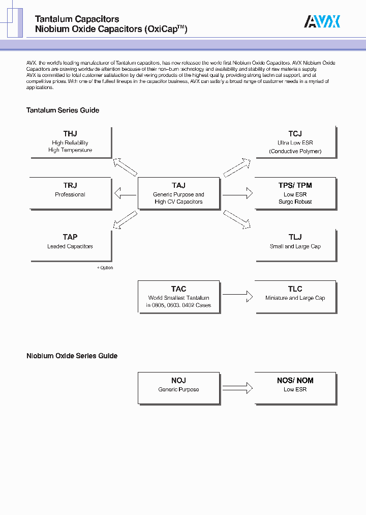 NOJA475M010R_3810941.PDF Datasheet