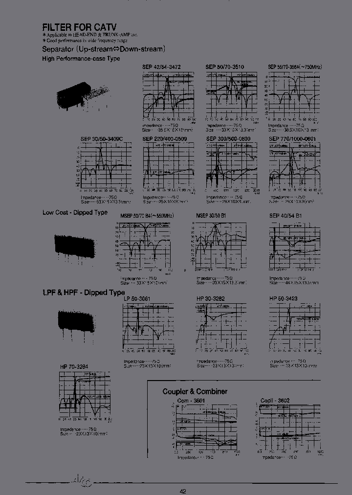 COLL-3602_3811336.PDF Datasheet