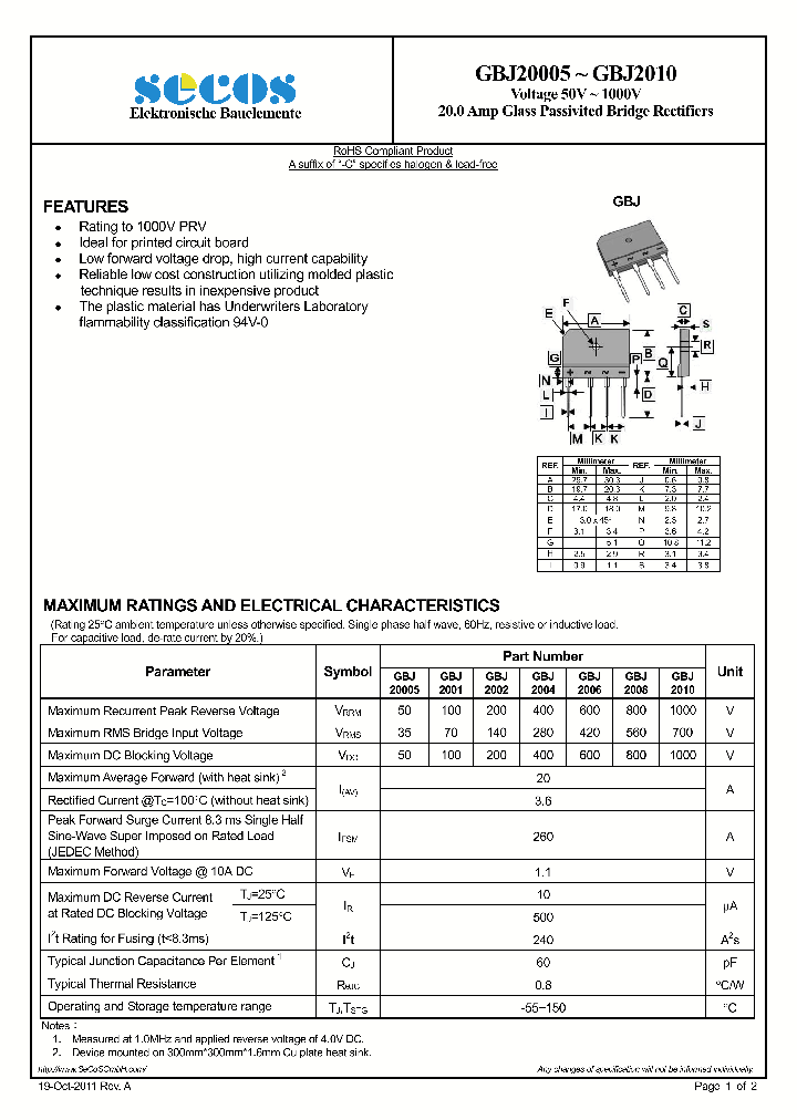 GBJ20005_4047593.PDF Datasheet