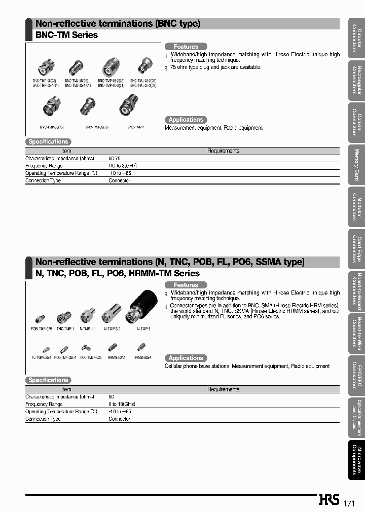 PO6-TMP-025-2_3815340.PDF Datasheet
