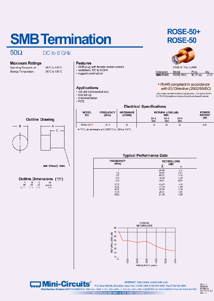 ROSE-50_3815855.PDF Datasheet