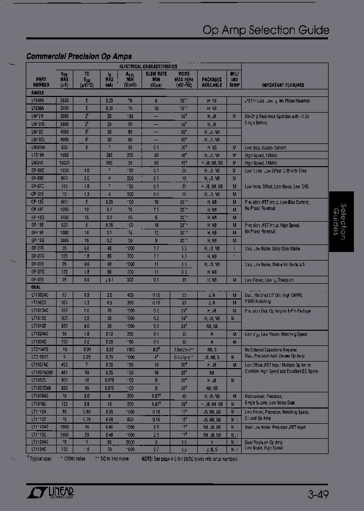 OP-27EIH_3816452.PDF Datasheet