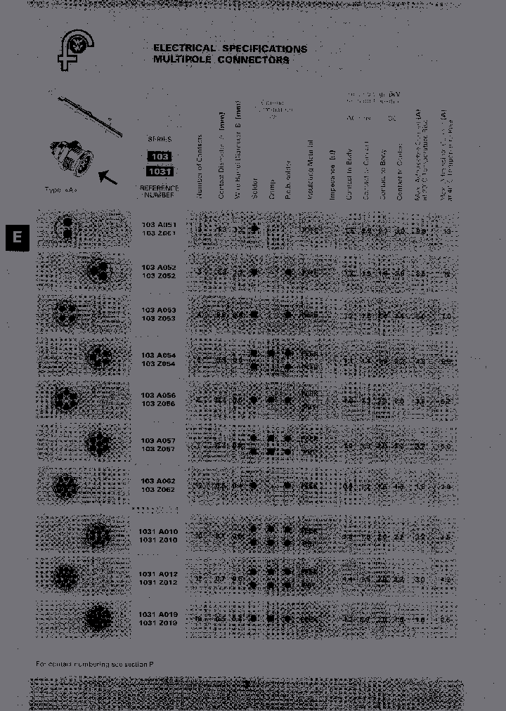 SOV1031A012-120_3817601.PDF Datasheet