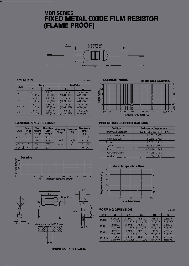 MOR12_3817788.PDF Datasheet