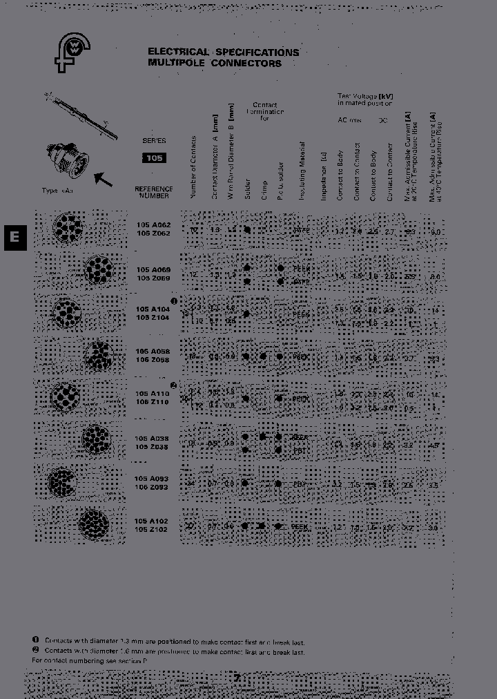SOV105A058-150_3818742.PDF Datasheet