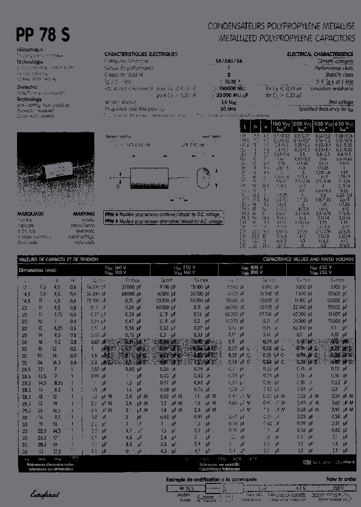 PPM8C02410400_3819468.PDF Datasheet