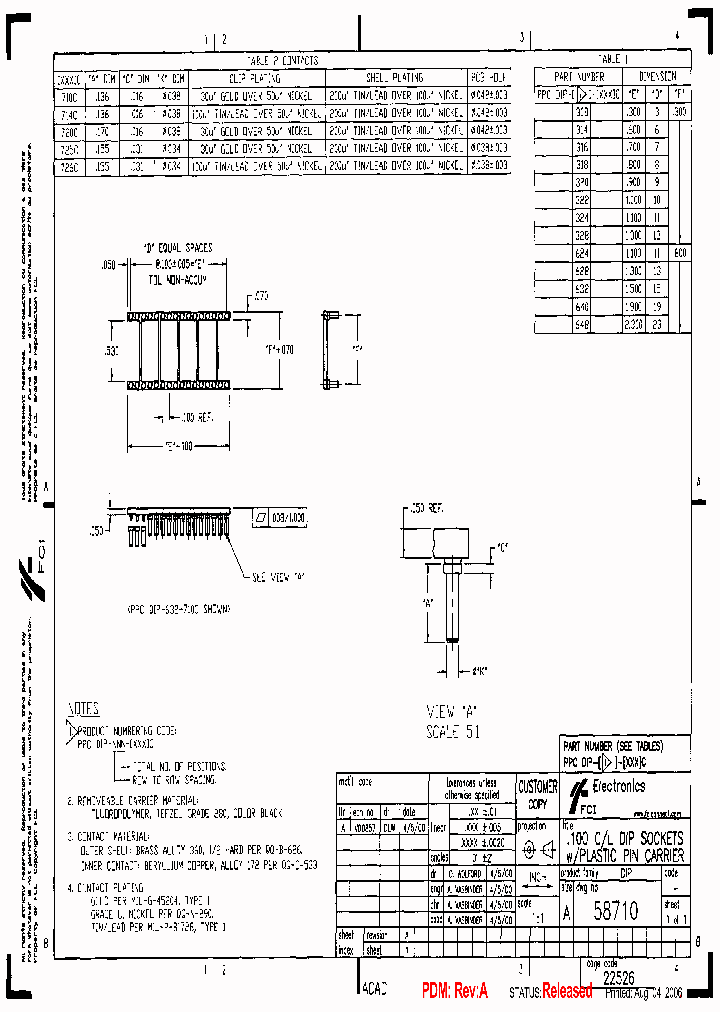 PPCDIP-324-726C_3820534.PDF Datasheet