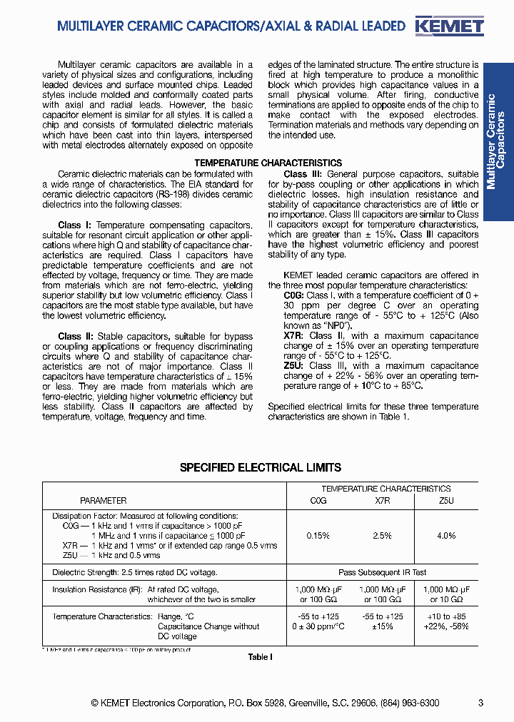 C346C562PCR5CA_3821641.PDF Datasheet