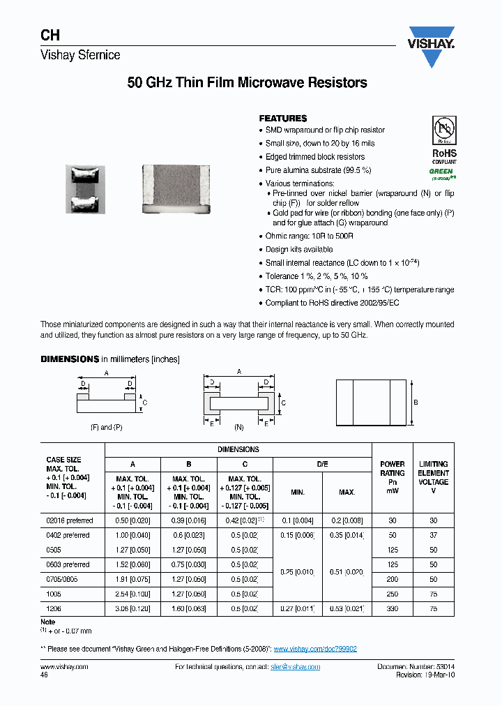 CH0805-340RFP_3822295.PDF Datasheet