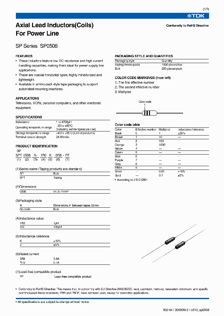 SP0508-430K1R0-PF_3823126.PDF Datasheet