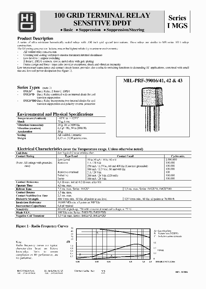 IMGSP-48A_3823415.PDF Datasheet