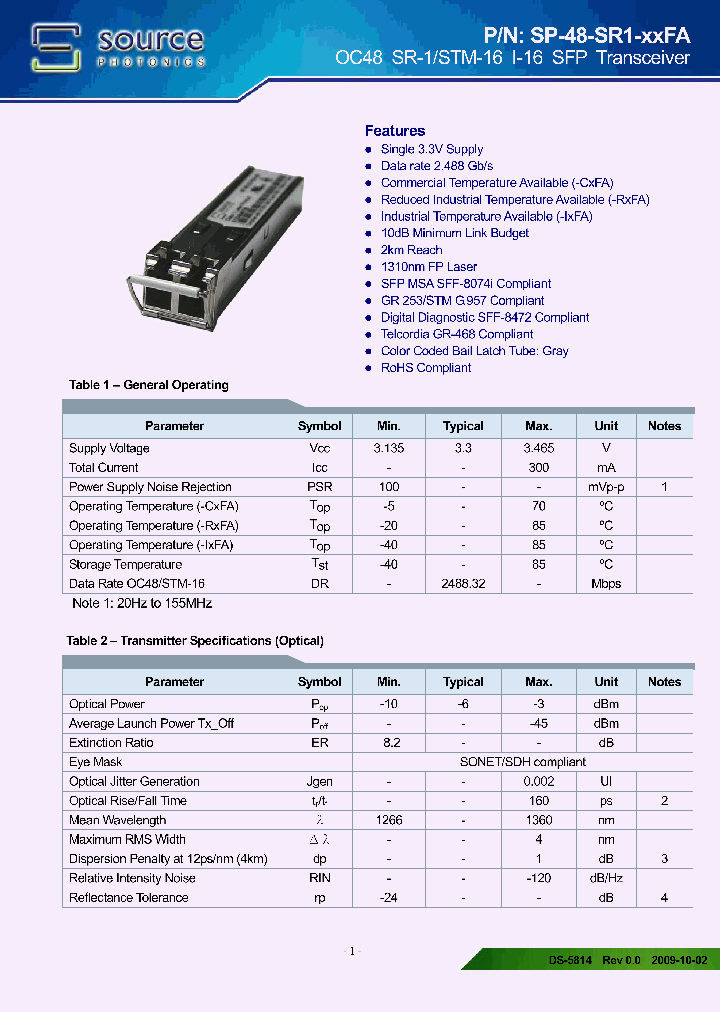 SP-48-SR1-CDFA_3823498.PDF Datasheet