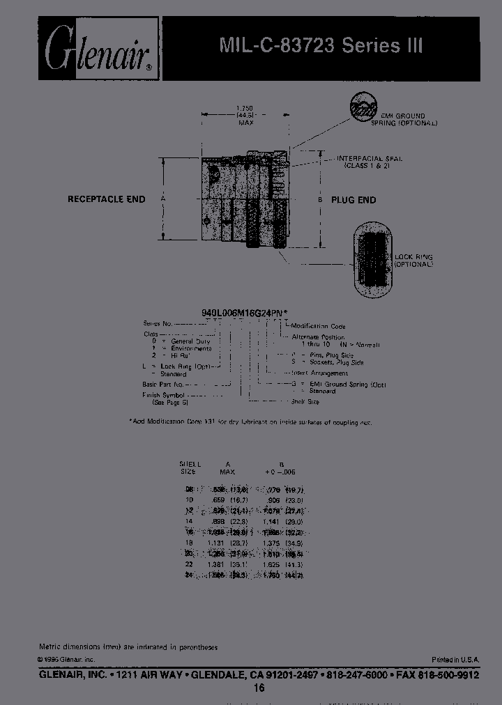 940-006M08-2PN_3823556.PDF Datasheet