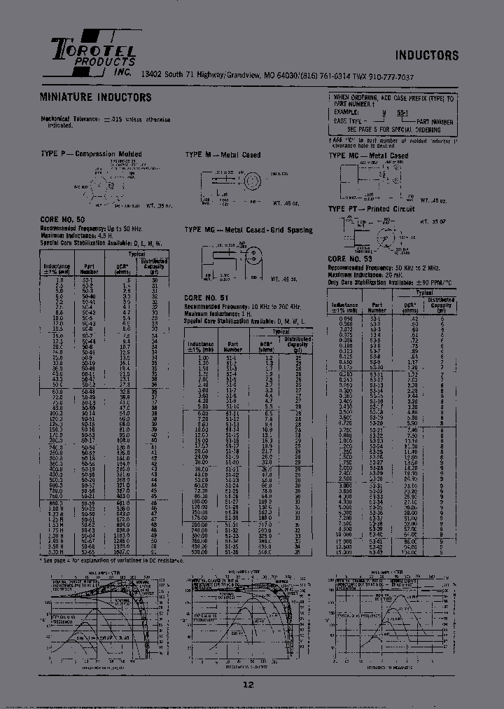 PC57-43_3824651.PDF Datasheet
