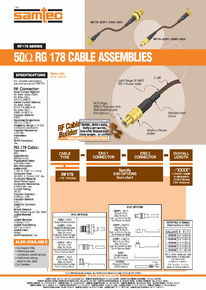 RF178-02SP1-02SJ1-0300_3820202.PDF Datasheet