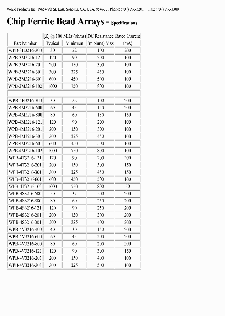 WPB-4M2010-201L_3825646.PDF Datasheet