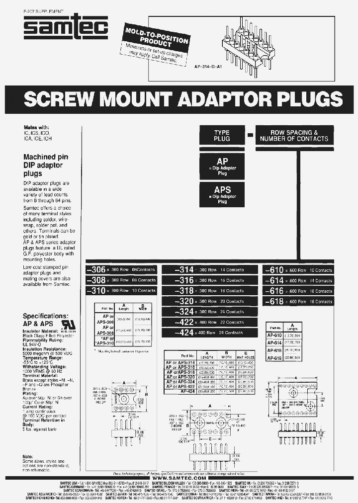 APS-964-G-P_3826294.PDF Datasheet