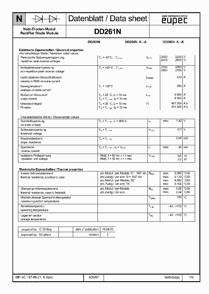 DD261N_4061201.PDF Datasheet
