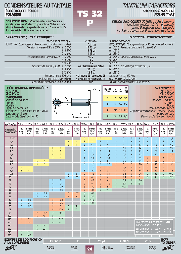 TS32PC47UF-10125V_3828045.PDF Datasheet