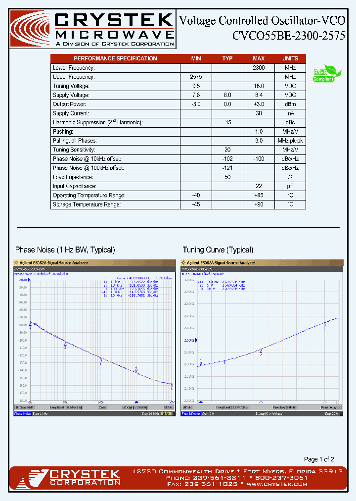 CVCO55BE-2300-2575_4064684.PDF Datasheet