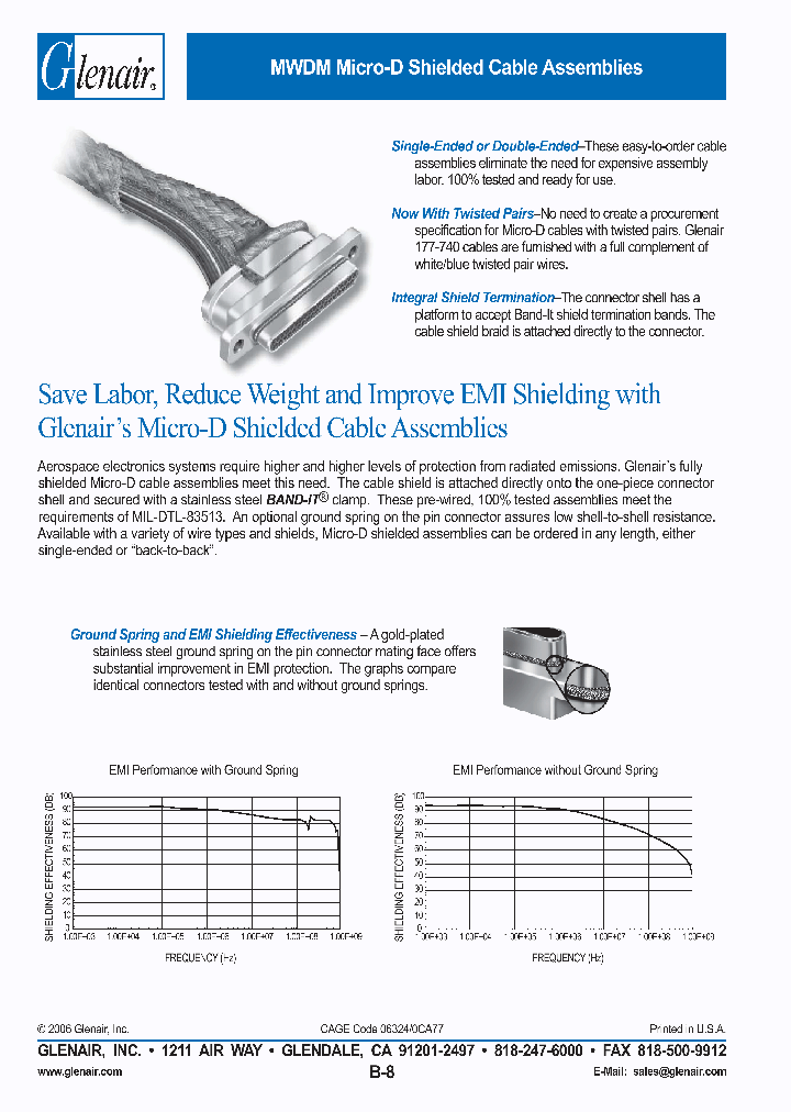 177-710-2-100GP4K1-24PAG_3828349.PDF Datasheet