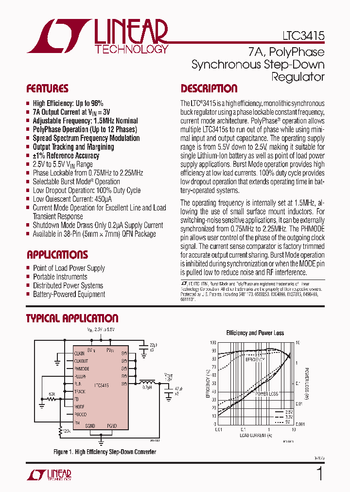 LTC3415EUHFPBF_3822096.PDF Datasheet