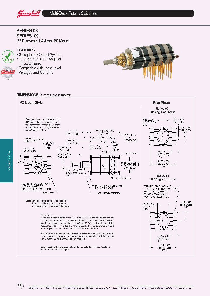 08P36-09-2-05S_3829339.PDF Datasheet