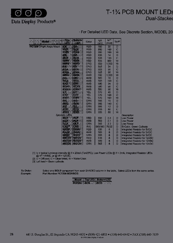 PCT200-EAEA_3831411.PDF Datasheet