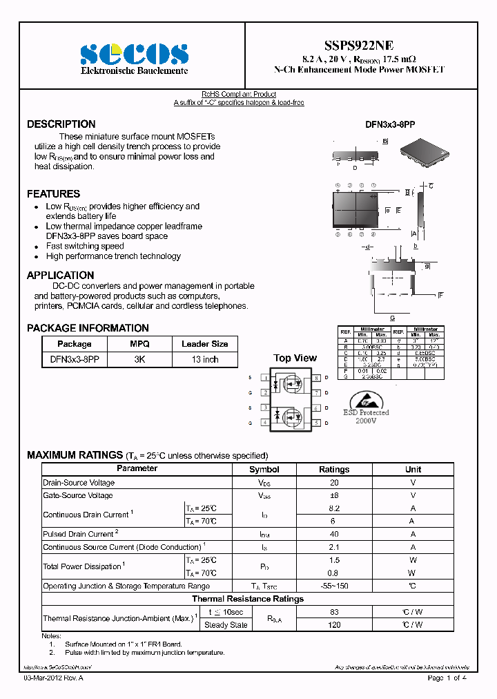 SSPS922NE_4083549.PDF Datasheet