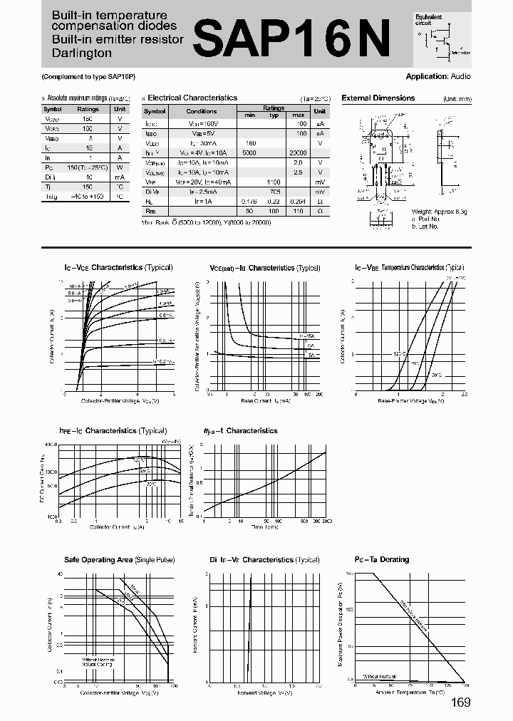SAP16NY_3833224.PDF Datasheet