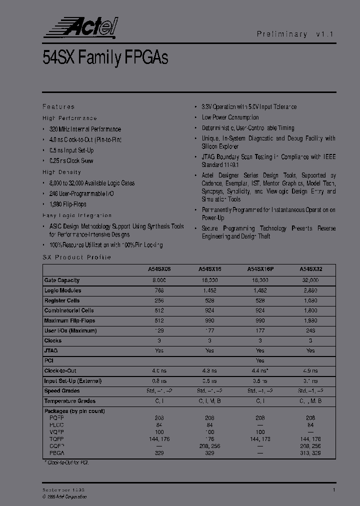 A54SX16P-1TQG144PP_3832872.PDF Datasheet
