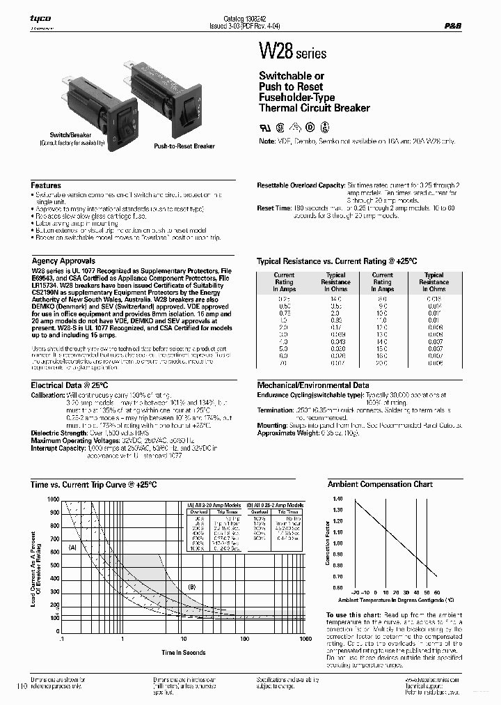 W28_4083896.PDF Datasheet