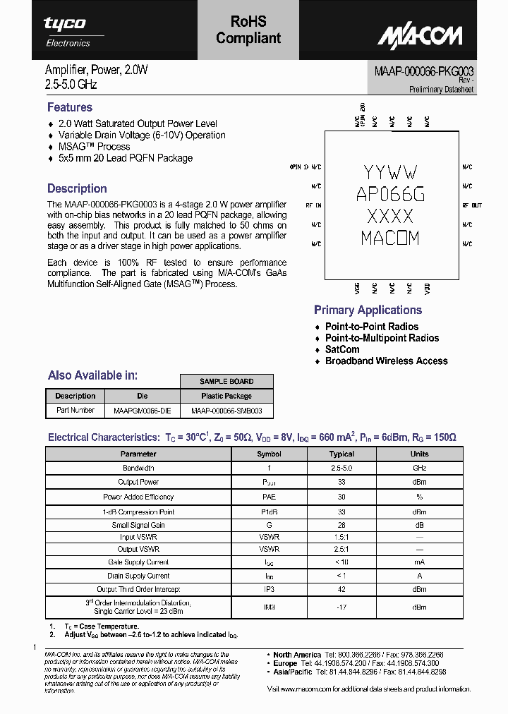 MAAPGM0066-PKG003_3834444.PDF Datasheet