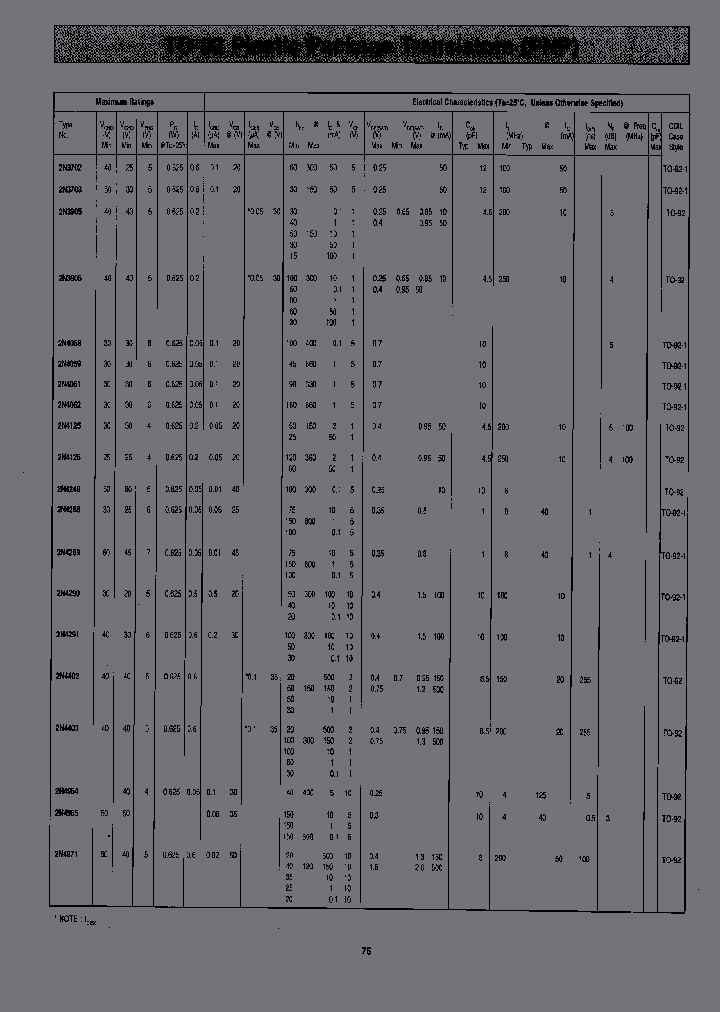 2SA970GR_3830785.PDF Datasheet