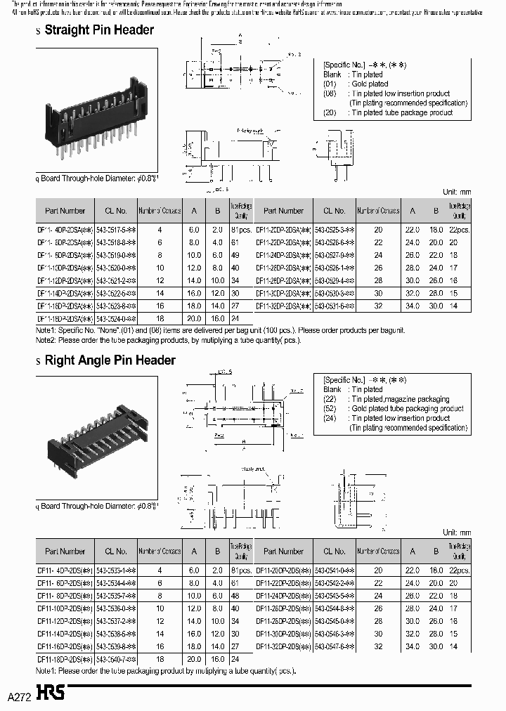 DF11-20DP-2DSA20_3832056.PDF Datasheet