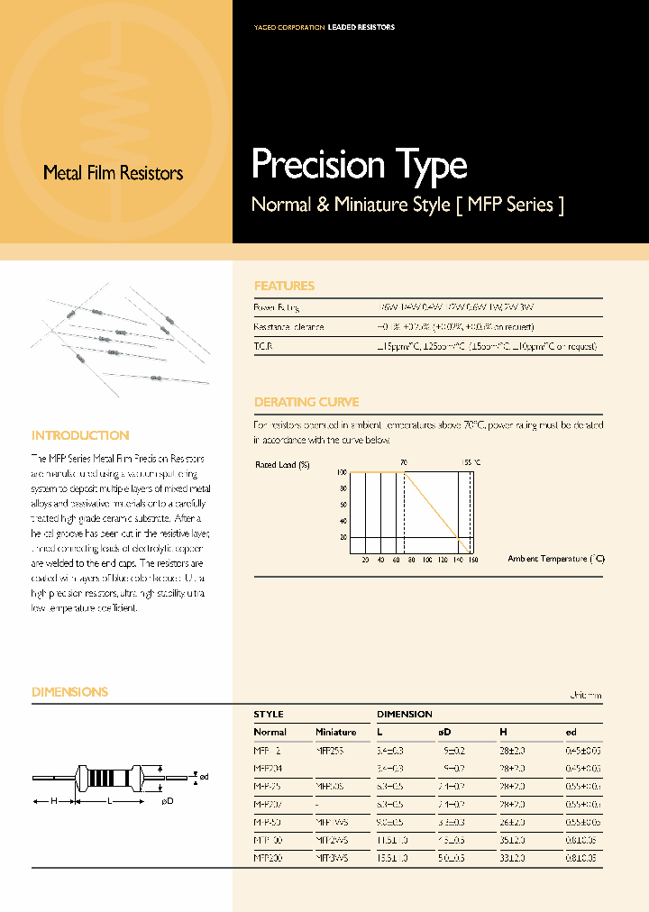 MFP-25BRD52-1K_3836472.PDF Datasheet