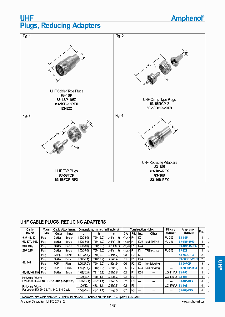 83-58DCP-2RFX_3832375.PDF Datasheet