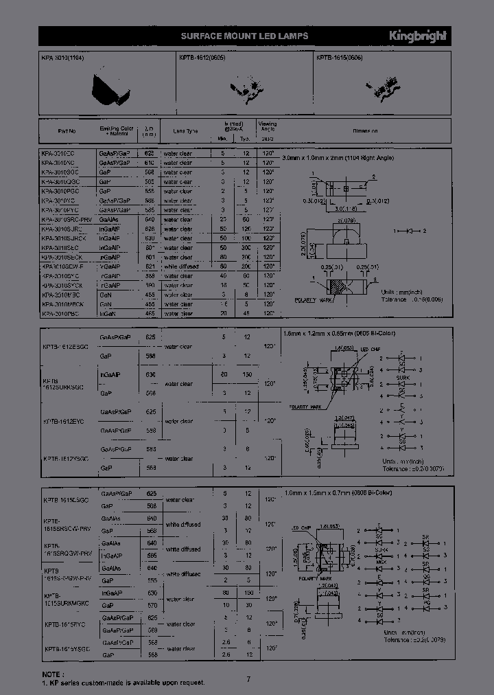 KPTB-1615SRPGW-PRV_3837200.PDF Datasheet