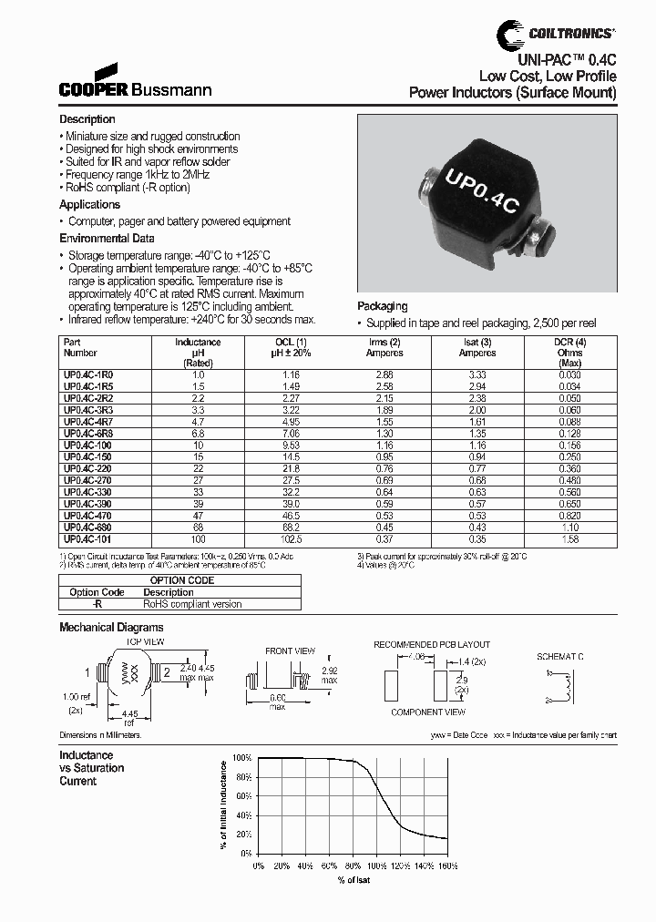 UP04C-101_3838905.PDF Datasheet