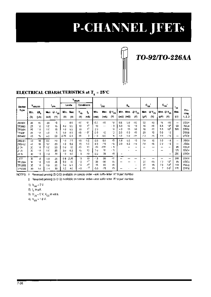 TP3993R-STYLE-A_3838657.PDF Datasheet