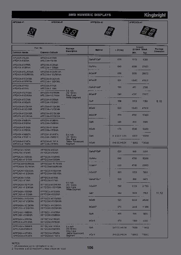 APDA04-41PWFA_3838795.PDF Datasheet