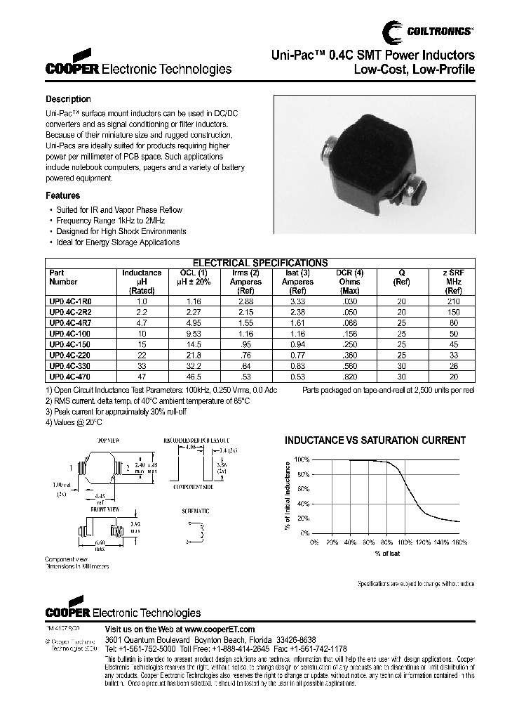 UP04C-220_3839603.PDF Datasheet