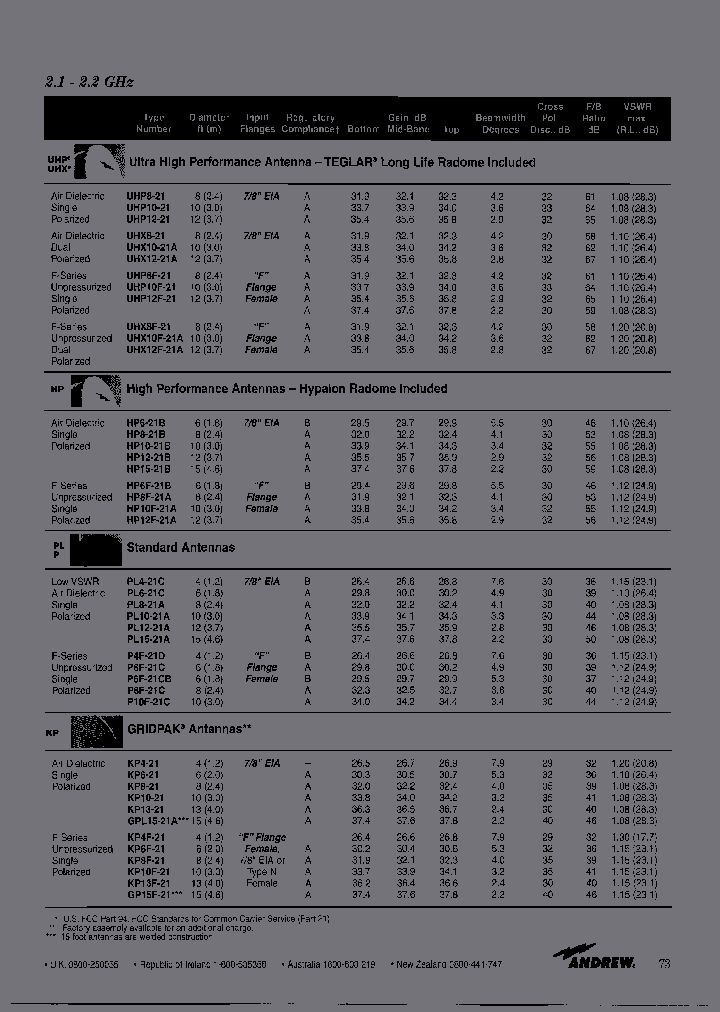 P10F-21C_3841318.PDF Datasheet