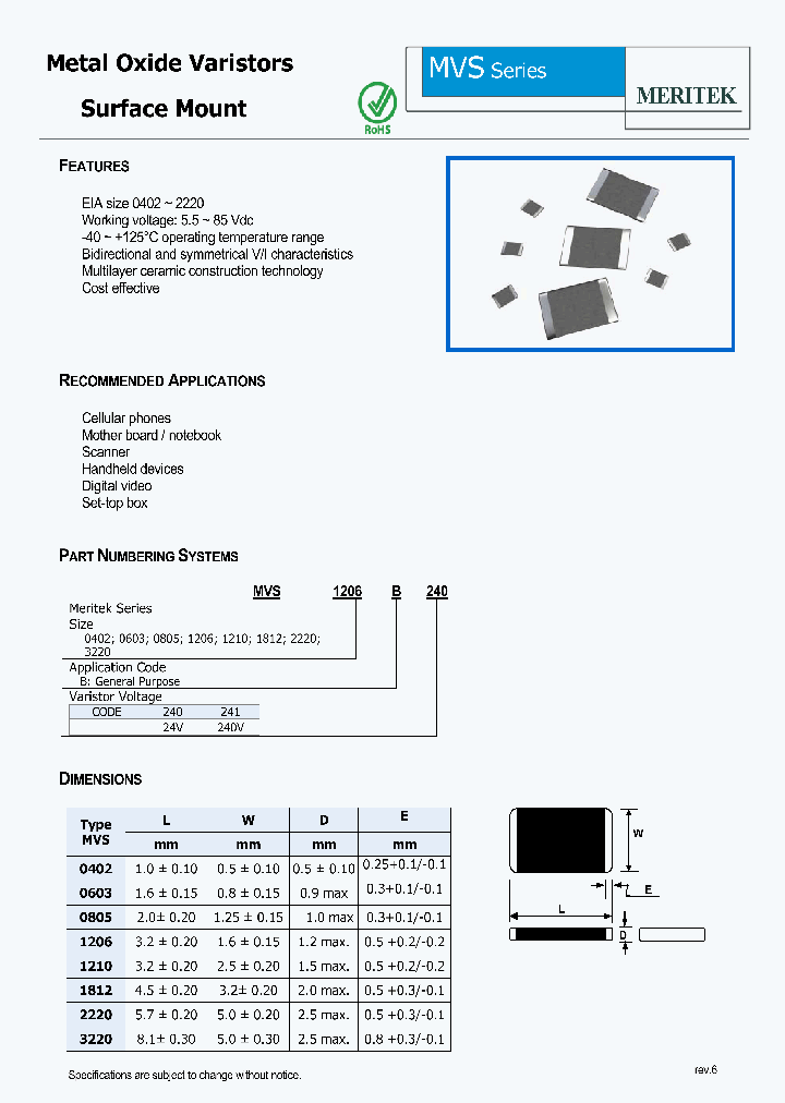 MVS3225P151_3841956.PDF Datasheet