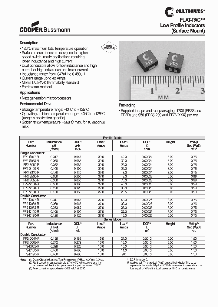FP2-V050-R_3843254.PDF Datasheet