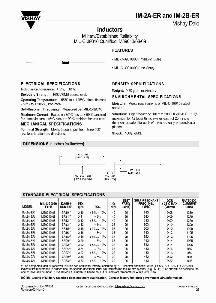 M3901008-BR20JP_3843678.PDF Datasheet
